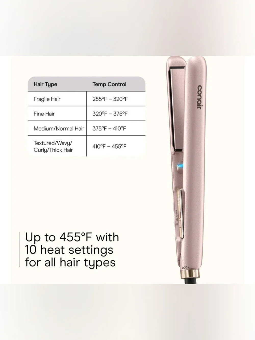 Conair InfinitiPRO Frizz-Free Titanium Ceramic 1
